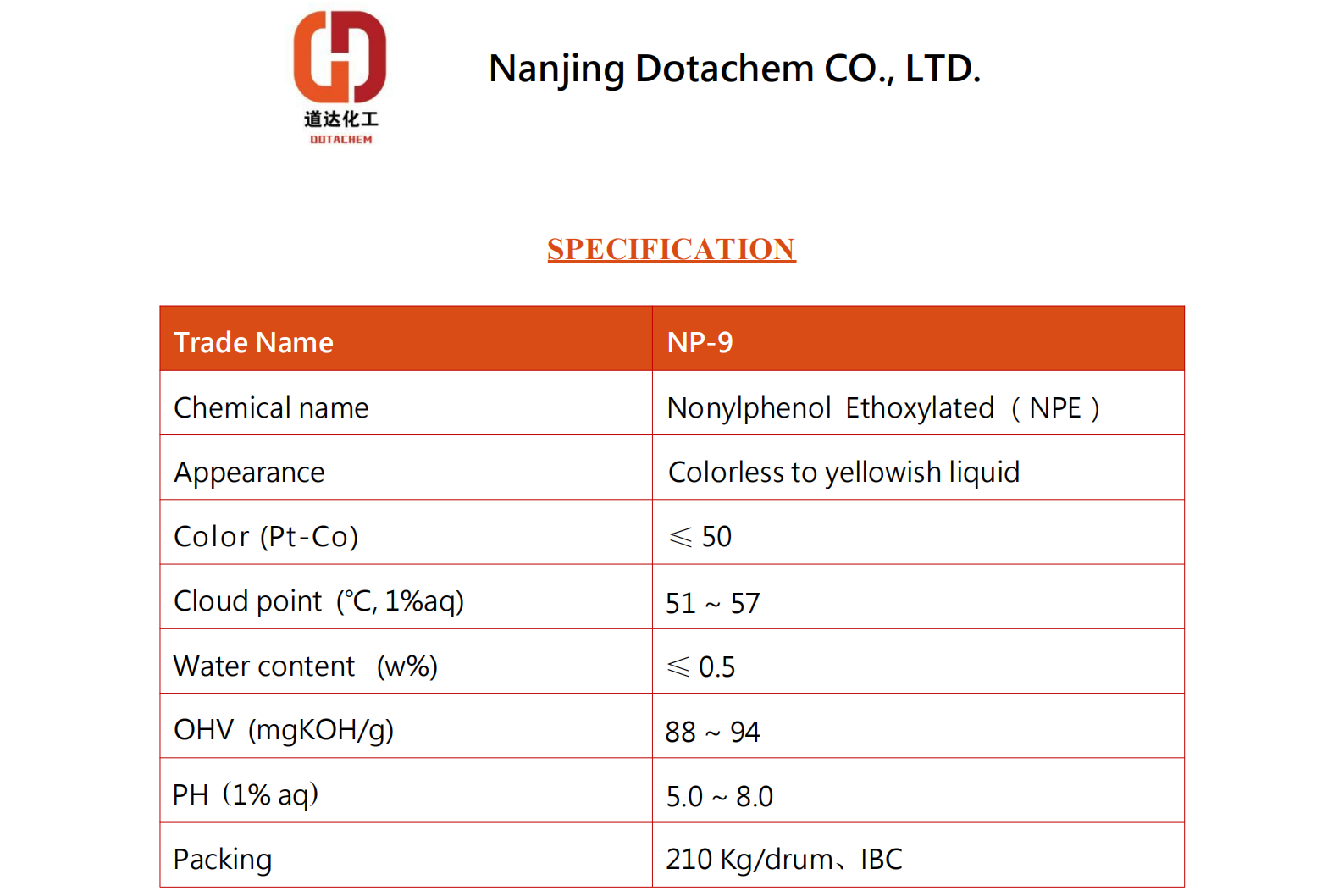 Nonilfenol etoxilatua-9-TDS-Dotachem
